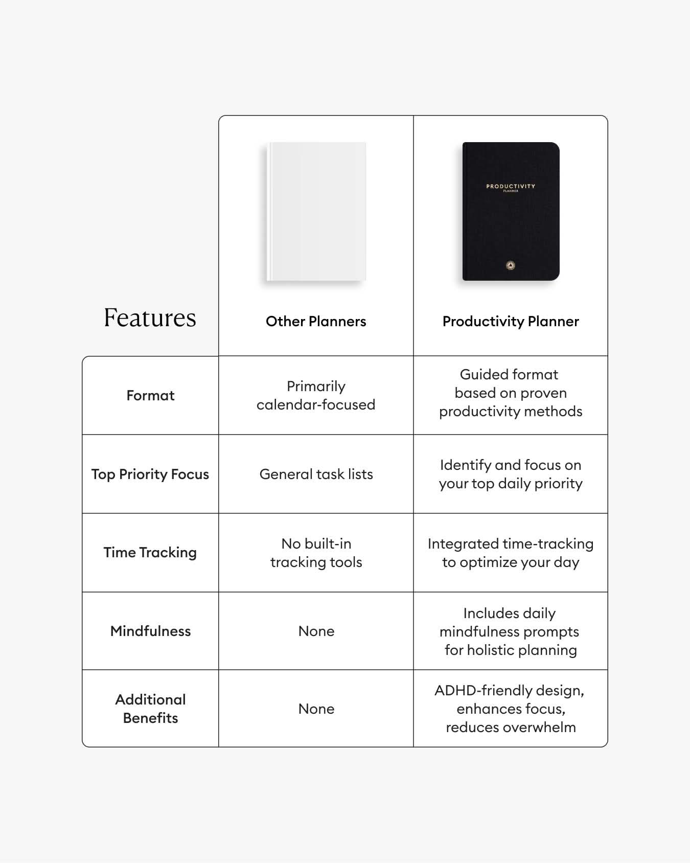 Black Productivity Planner for Daily Organization