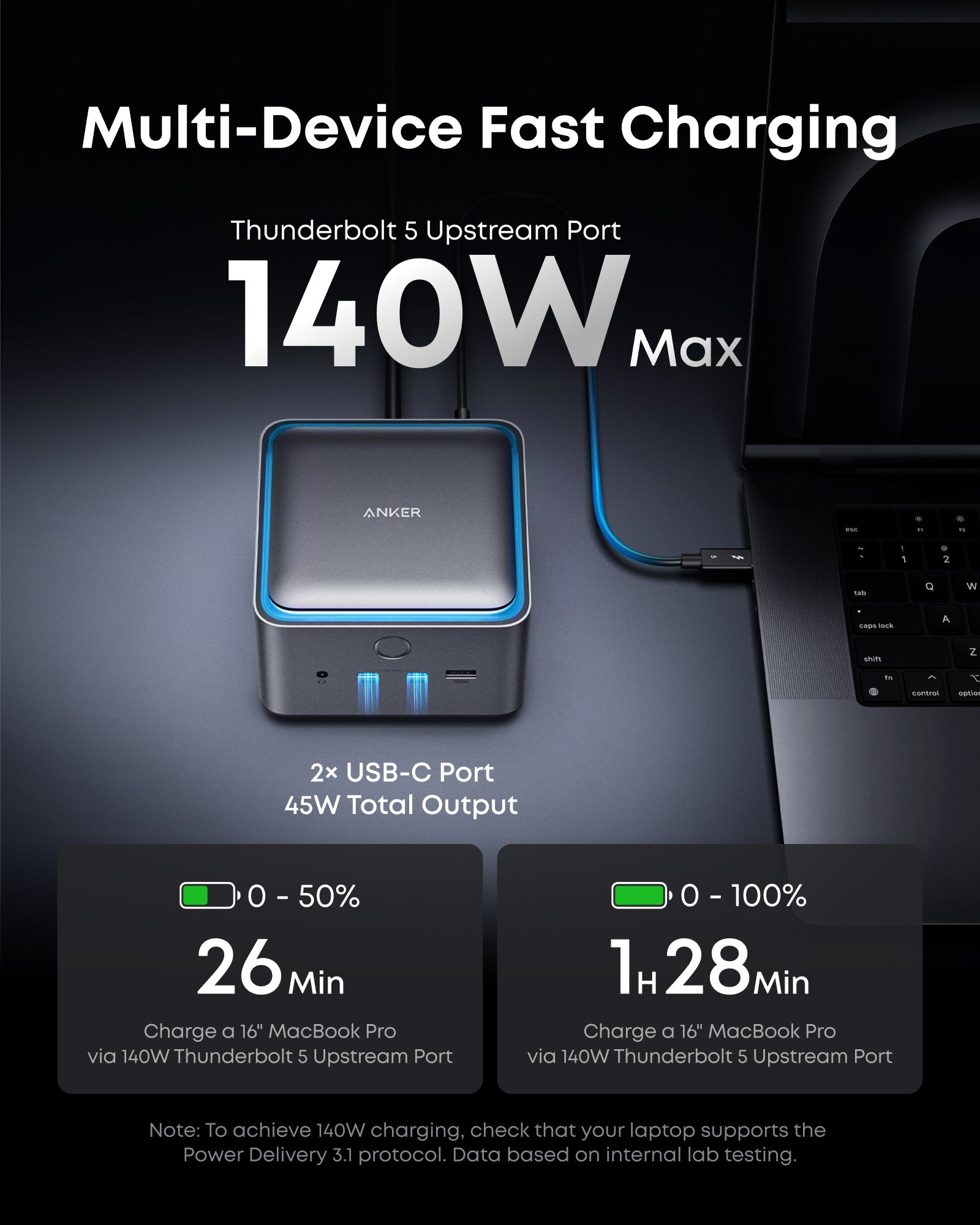 Anker Prime TB5 14-in-1 Docking Station