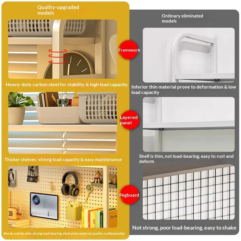 Iron Desktop Pegboard Multi-Tier Organizer Shelf